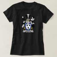 Escudo de la familia de Sharpe
