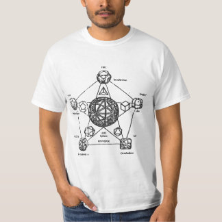 Camiseta esfera de sólidos platónica