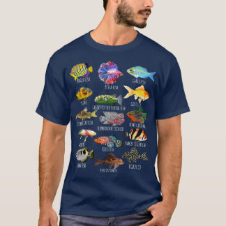 Camiseta Especies Pesqueras Especies Pescadas Biología Tipo