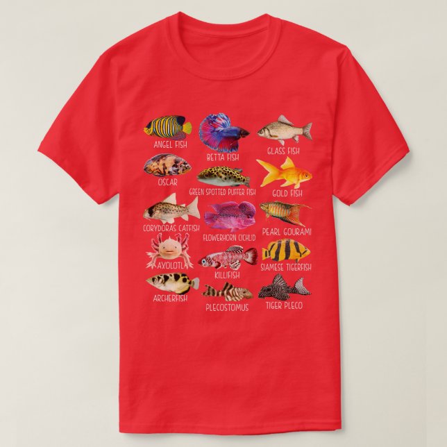 Camiseta Especies Pesqueras Especies Pescadas Biología Tipo (Diseño del anverso)