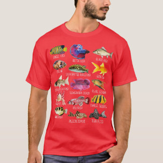 Camiseta Especies Pesqueras Especies Pescadas Biología Tipo