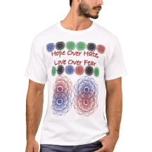 Esperanza por odio, amor por miedo