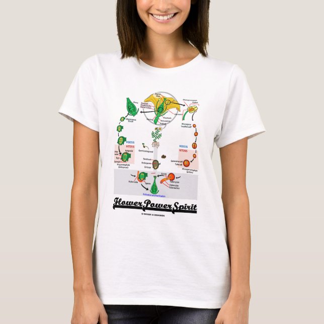 Camiseta Espíritu de poder de las flores (ciclo de vida del (Anverso)