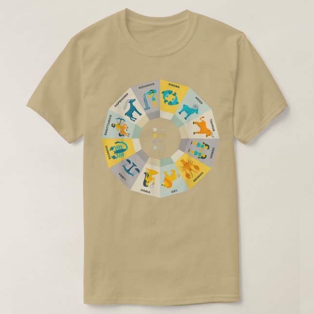 Camiseta Esposa De Rueda Zodiac Astrología Del Horóscopo Zo (Diseño del anverso)