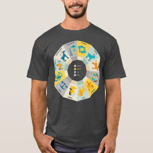 Camiseta Esposa Zodiac Rueda Esposa Zodiac Horoscopio Astro