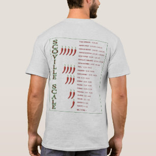 Camiseta ¿Está caliente? Scoville Scale Art