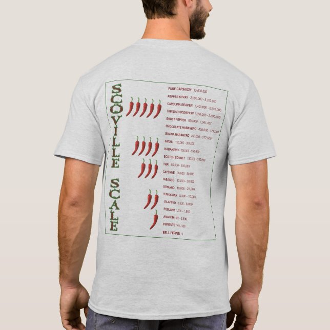Camiseta ¿Está caliente? Scoville Scale Art (Reverso)