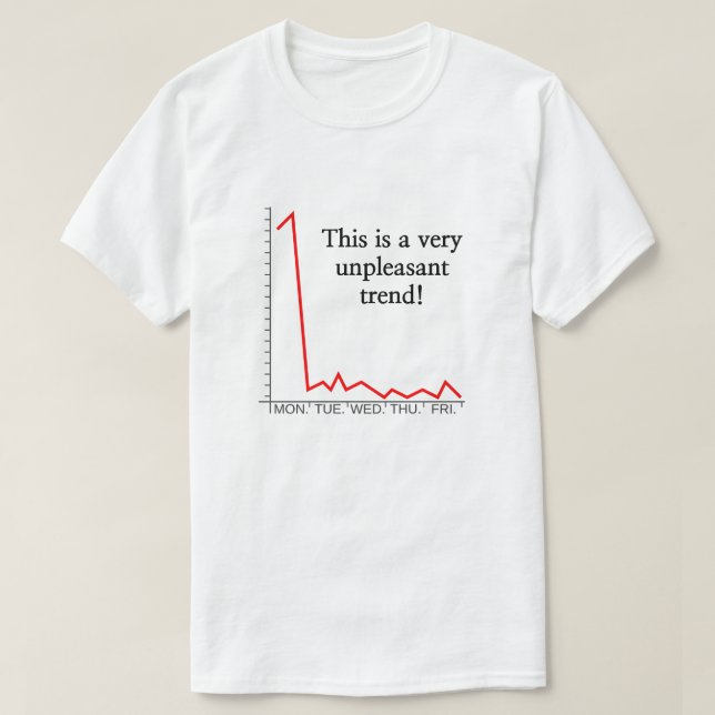 Camiseta "¡Esta es una tendencia muy desagradable!" (Diseño del anverso)