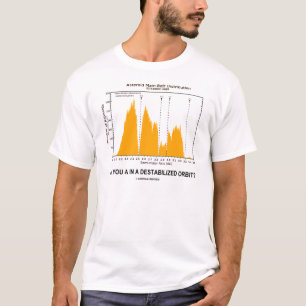 Camiseta ¿Está usted en una órbita desestabilizada? (Hum