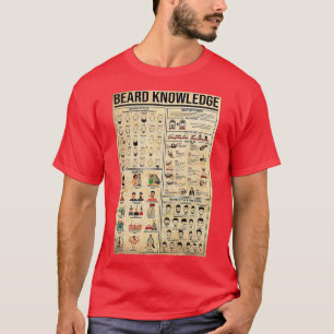 Camiseta Estilos de las barbas