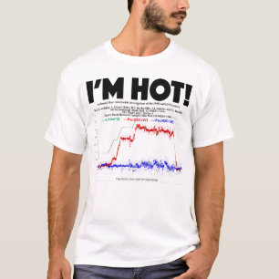 Camiseta ¡Estoy caliente! Pesado y ligero - McKubre y otros