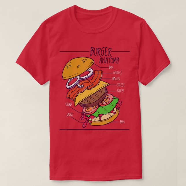 Camiseta Estructura de anatomía de hamburguesa de hamburgue (Diseño del anverso)