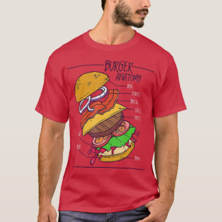 Camiseta Estructura de anatomía de hamburguesa de hamburgue