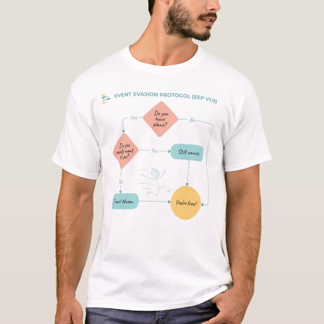 Camiseta Evitar planes humorísticos divertidos - Introverti (Anverso)