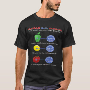 Camiseta Evite las comidas del GM evitan 5 el dígito PLU