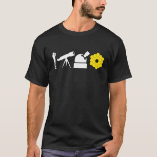 Camiseta Evolución De Los Telescopios Astronómicos James