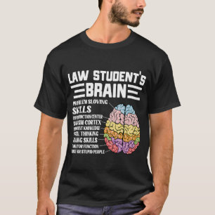 Camiseta Examen de Graduación de Facultad de Derecho Superv