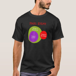 Camiseta Exámenes finales pero diagrama de Venn verdadero