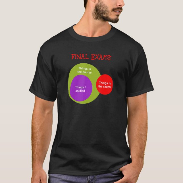 Camiseta Exámenes finales pero diagrama de Venn verdadero (Anverso)