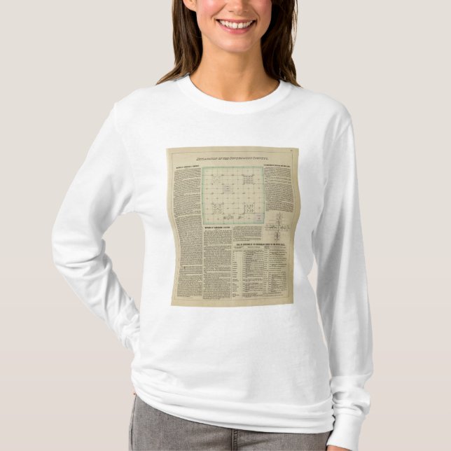 Camiseta Explicación de las encuestas sobre el gobierno (Anverso)