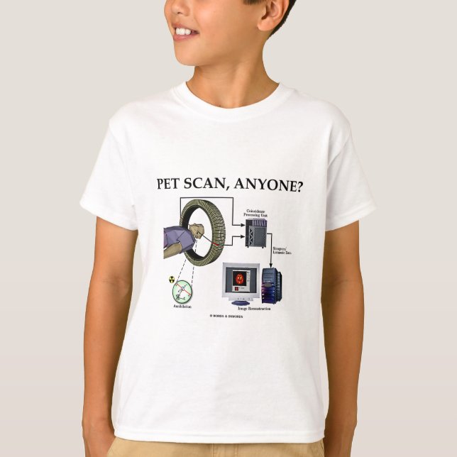 Camiseta ¿Exploración del MASCOTA, cualquier persona? (Anverso)
