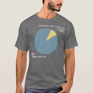 Camiseta Fall del diagrama del círculo