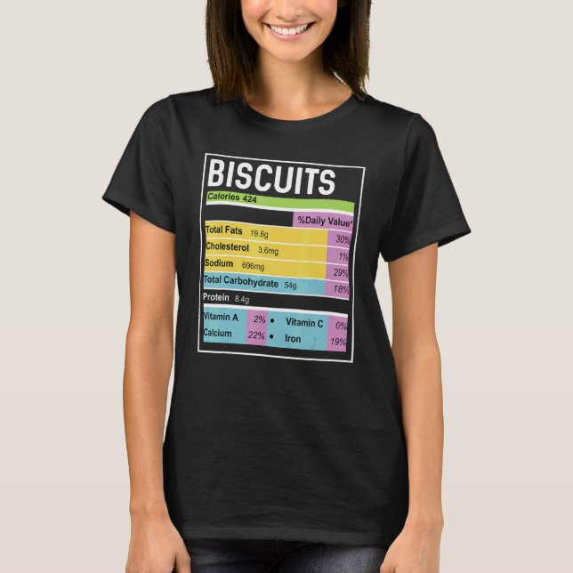 Camiseta Family Thanksgiving  Biscuits Nutrition Facts (Anverso)