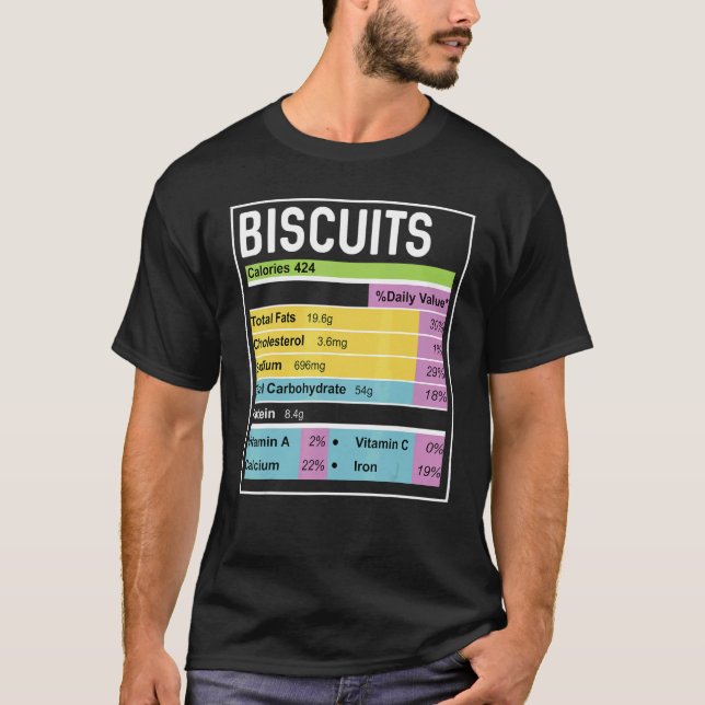 Camiseta Family Thanksgiving  Biscuits Nutrition Facts (Anverso)