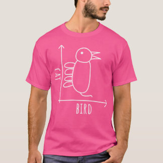 Camiseta Famoso filósofo Wittgenstein de Cat Bird Illusion
