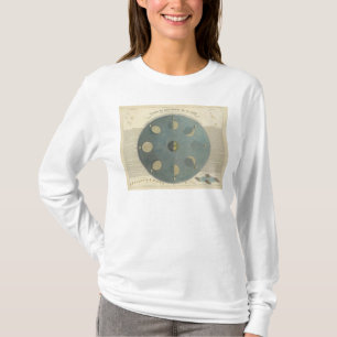 Camiseta Fases de la luna