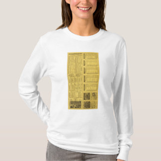 Camiseta Ferrocarril de la central de Michigan de la página