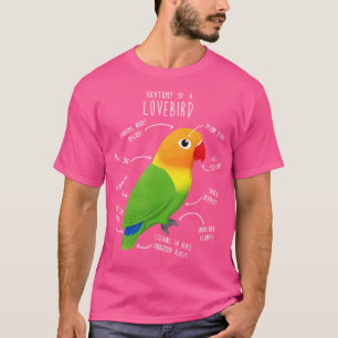 Camiseta Fischers Lovebird Parrot Anatomía