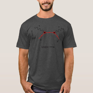 Camiseta Física del diagrama de Feynman 