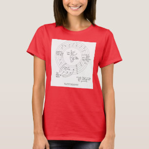 Camiseta Forever Young Forever Fit Keep Fit