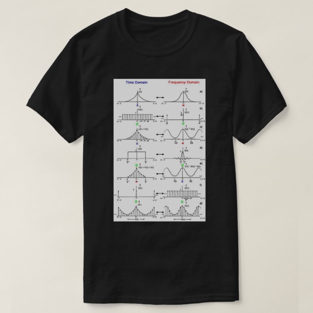 Camiseta Fórmula de grafo del diagrama de transformación de (Diseño del anverso)