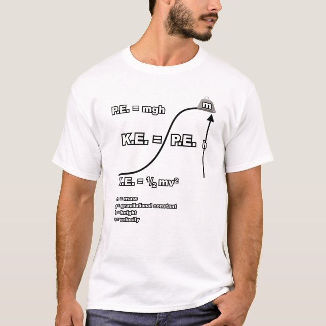 Camiseta Fórmulas para energía potencial y cinética (Anverso)