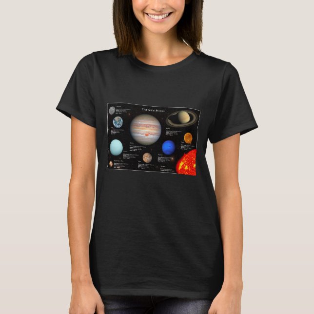 Camiseta Fotografías de alta resolución del Planeta de sist (Anverso)