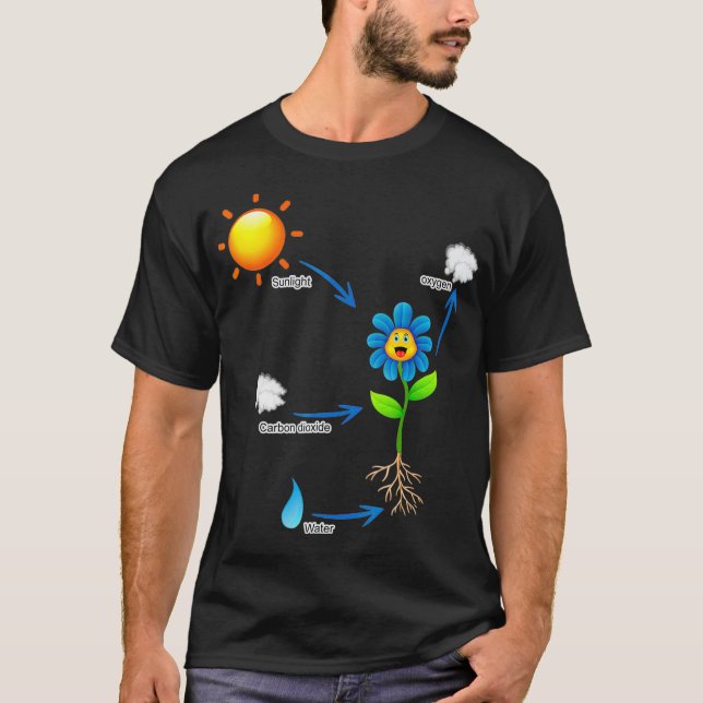 Camiseta Fotosíntesis de ciencia divertida para los niños h (Anverso)