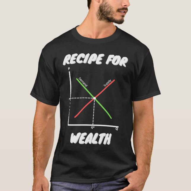 Camiseta Free Markets  Recipe for Prosperity  Pro Capitalis (Anverso)