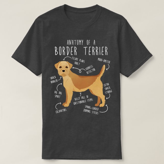 Camiseta Frontera Terrier Wheaten Perro Anatomía 1 (Diseño del anverso)