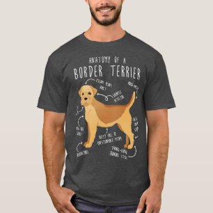 Camiseta Frontera Terrier Wheaten Perro Anatomía 1