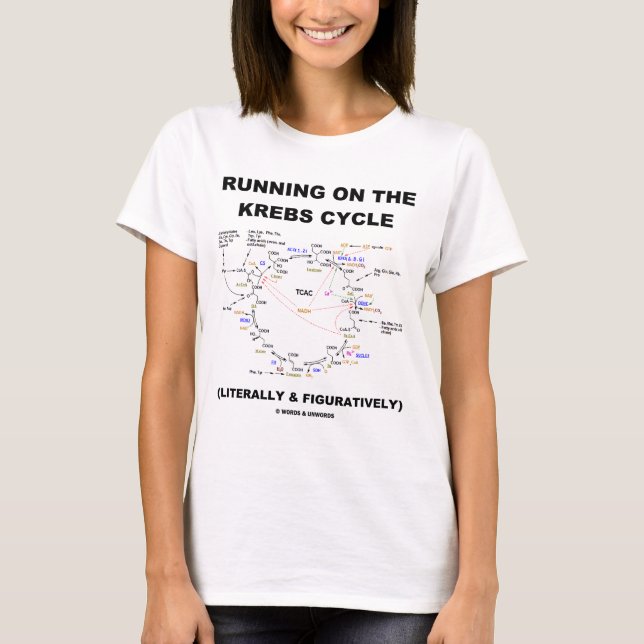 Camiseta Funcionamiento en el ciclo de Krebs (humor de la (Anverso)