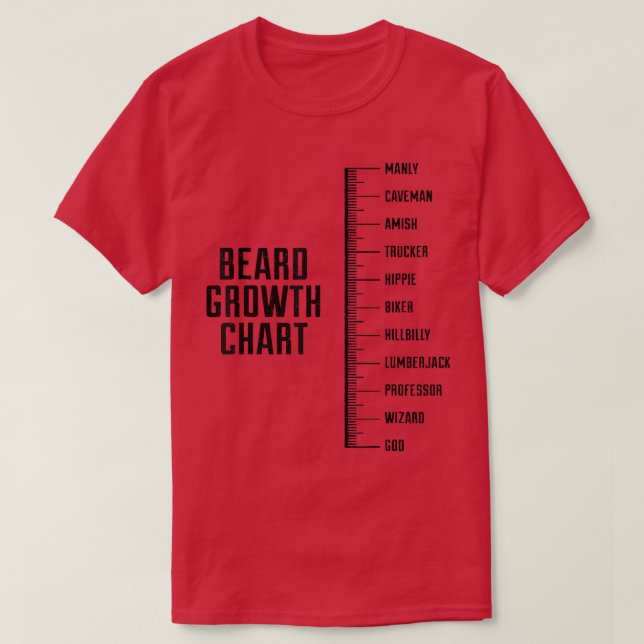 Camiseta Funny Beard Growth Chart Amish Professor Wizard Go (Diseño del anverso)