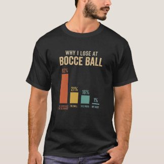 Camiseta Funny Bocce Ball Why I Lose At Bocce Ball lawn
