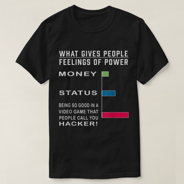 Camiseta Funny Gamer Power Levels Chart Meme Design (Diseño del anverso)