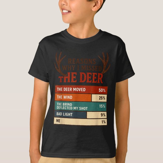 Camiseta Funny Hunter Reasons Why I Missed The Deer Hunting (Anverso)