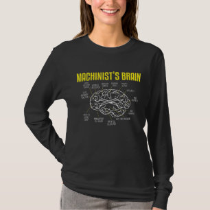 Camiseta Funny Machinist Definition Quote Mecánico operador