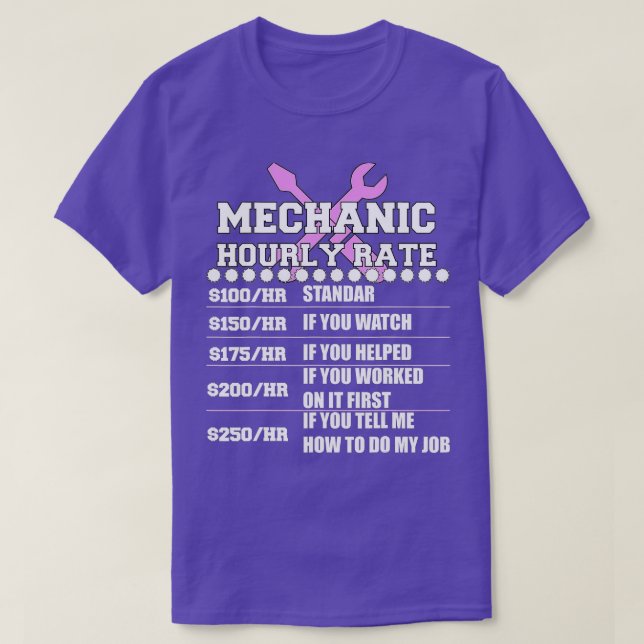 Camiseta Funny Mechanic Hourrate Navidades Regalo Labor Ra (Diseño del anverso)
