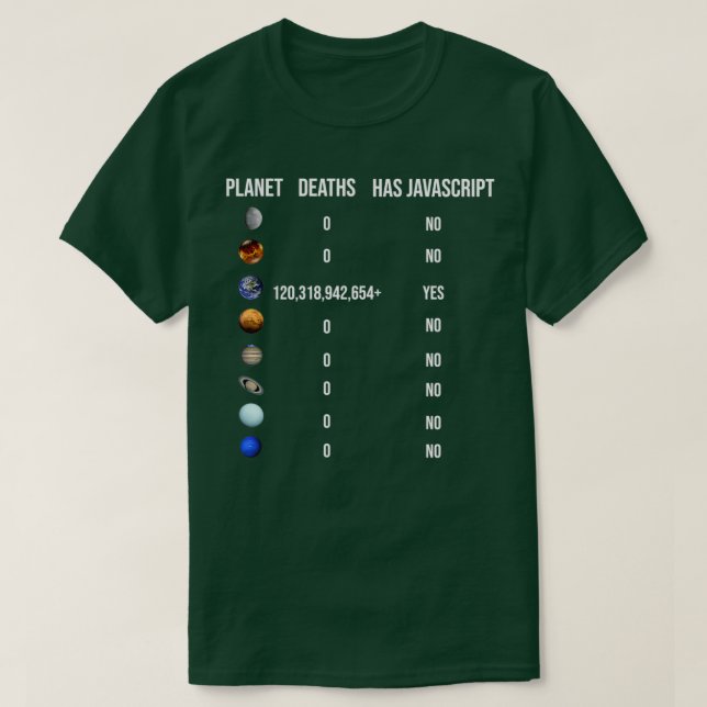 Camiseta Funny programador de Chiste Javascript para JS Web (Diseño del anverso)