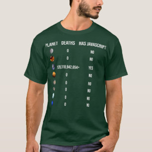 Camiseta Funny programador de Chiste Javascript para JS Web